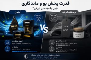 قدرت پخش و ماندگاری خوشبوکنننده آرئون بهتره یا برندهای ایرانی؟